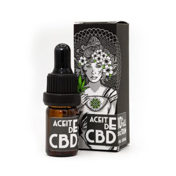 Aceite CBD / 20% - Full Spectrum